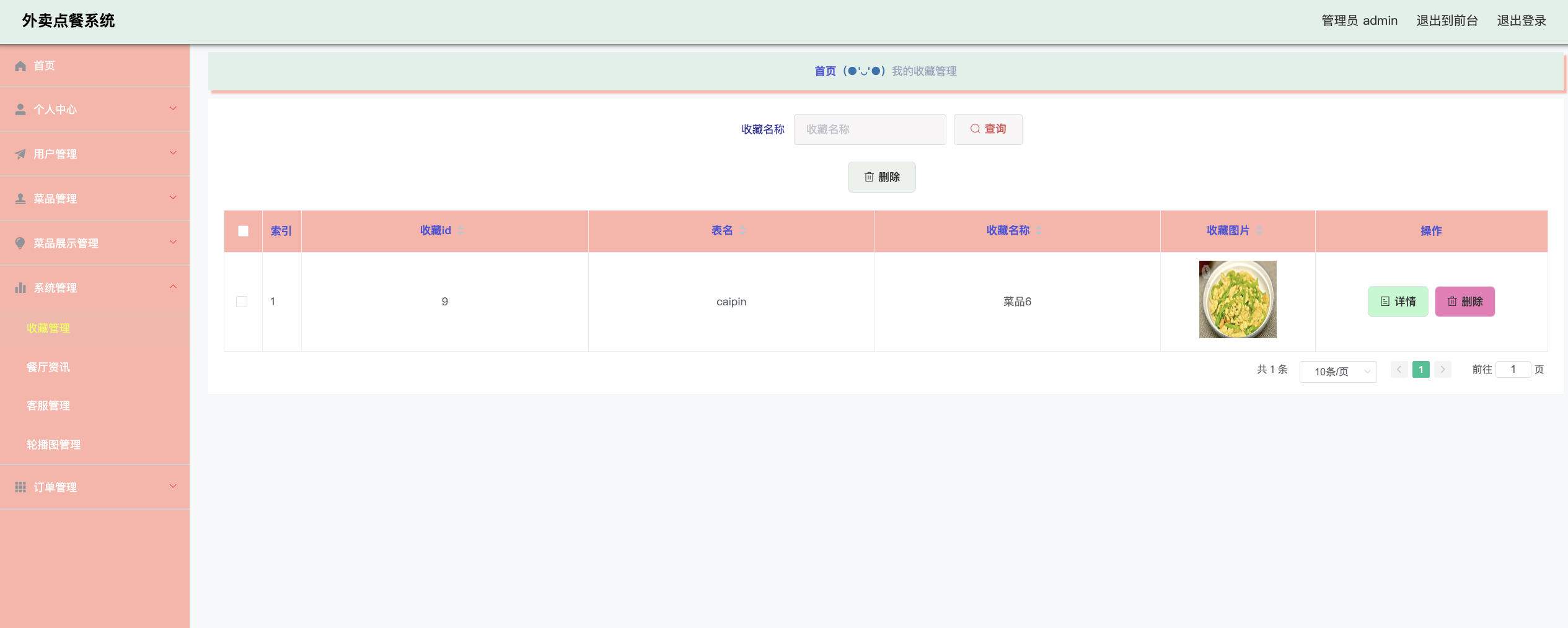 ssm212基于ssmvue的外卖点餐系统vue5